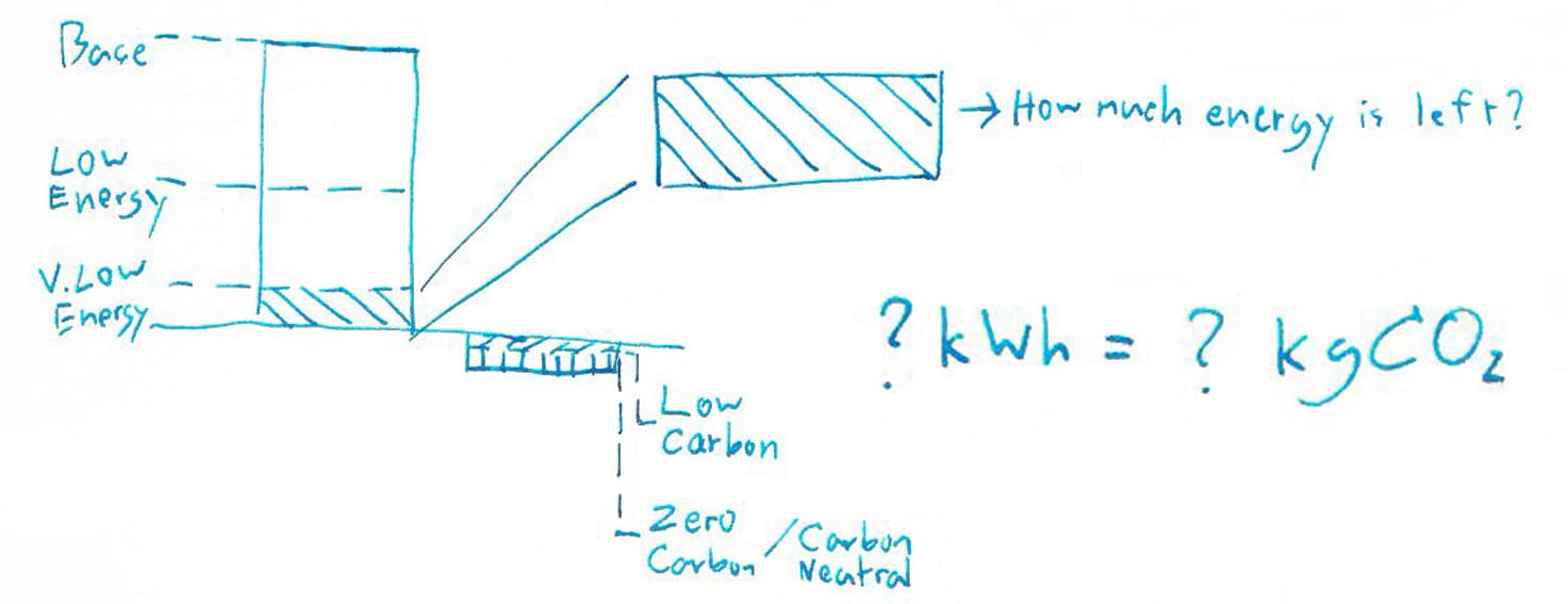 Renewables 01