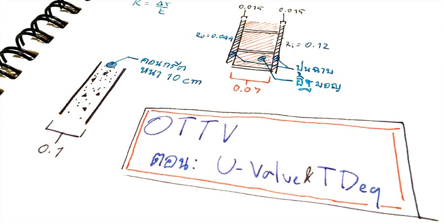 UValue TDeq Title